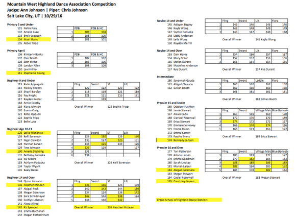 screen-shot-2016-10-29-at-9-24-29-pm